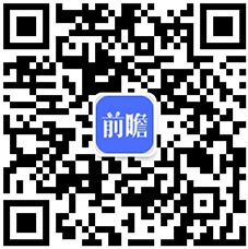 中国金属门窗行业发展前景与投资预测分析报告(图1)