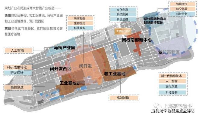 龙湖天钜公馆售楼处【预约电话☎】一文读懂龙湖天钜公馆优缺点！(图9)