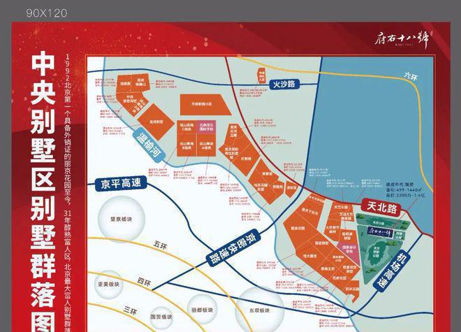 府右十八号营销中心丨府右十八号官方发布售楼处丨房价户型位置(图7)