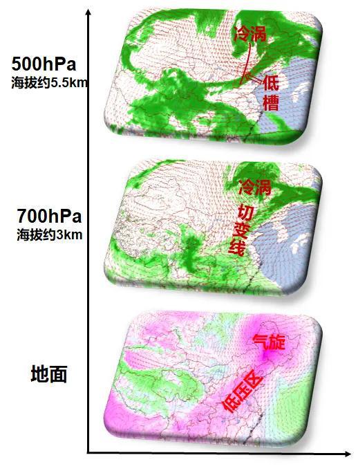 冰雹+中到大雨+阵风10级！河北最新预警……(图4)