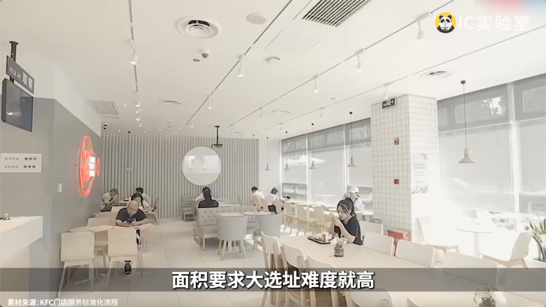 2024年kaiyun中国平台轻人把肯德基当食堂-鸟哥笔记(图4)