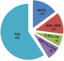kaiyun官网开云2024年金属制门窗市场需求调研报告(图1)