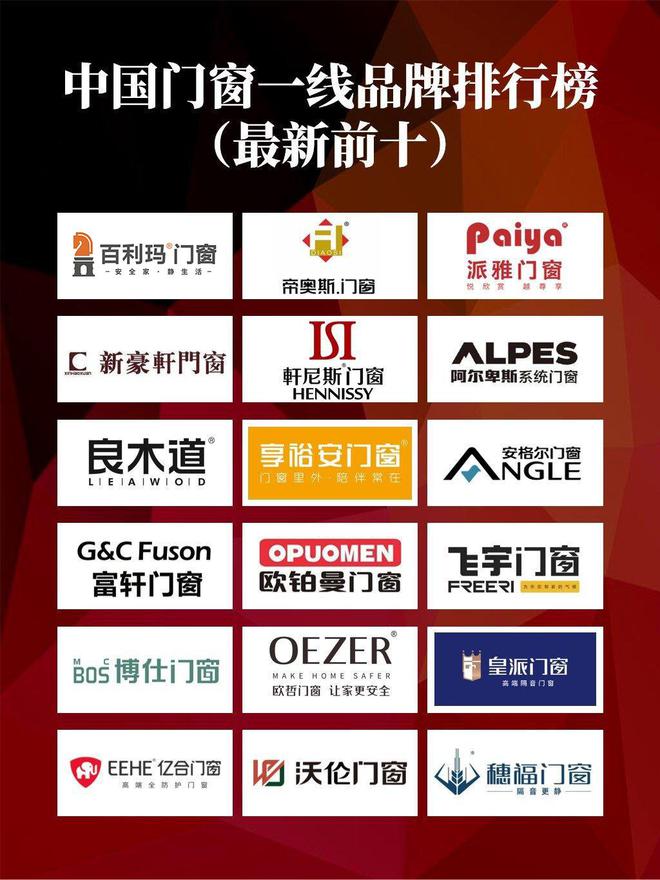2024铝合金门窗十大品牌 「加盟推荐前十kaiyun登陆入口开云强」(图1)