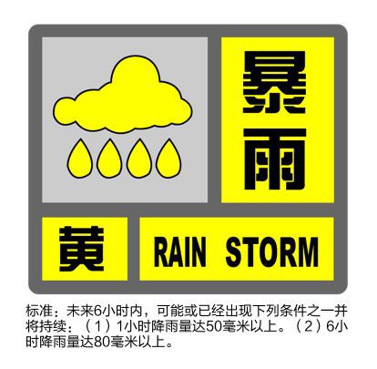kaiyun暴雨+雷电+高温！申城“三黄”预警高挂(图1)