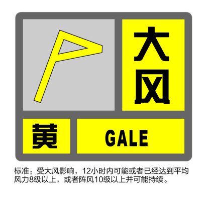 kaiyun暴雨+雷电+高温！申城“三黄”预警高挂(图2)