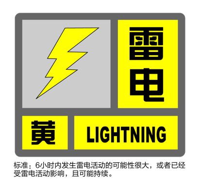 kaiyun暴雨+雷电+高温！申城“三黄”预警高挂(图3)