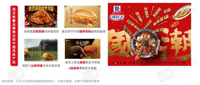西式快餐品类发展报告2024：超20万家门店积极探索下沉kaiyun中国官方网站(图10)