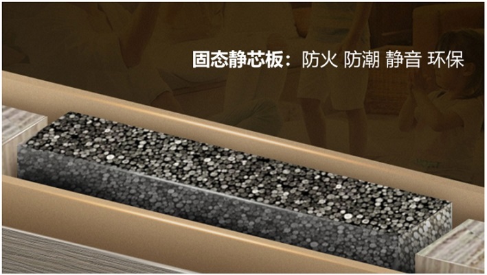 kaiyun开启美好生活 肯帝亚2024木门八大新品系列隆重上市(图3)