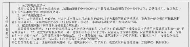 kaiyun刚刚！原爱德士地块成功出让成交楼面价13140元㎡！(图2)