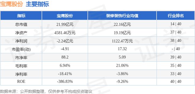 宝鹰股份（002kaiyun中国官方网站047）9月11日主力资金净买入5212万元(图3)
