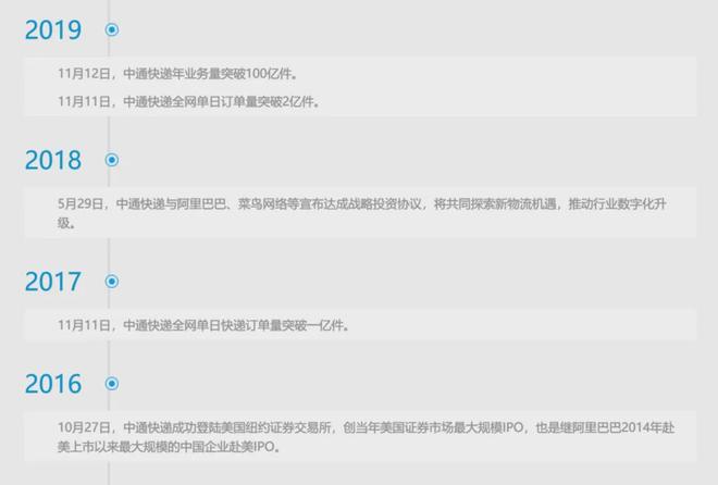 涨了一倍多的顺丰同城还能继续做大即时零售基建的蛋糕吗？(图8)