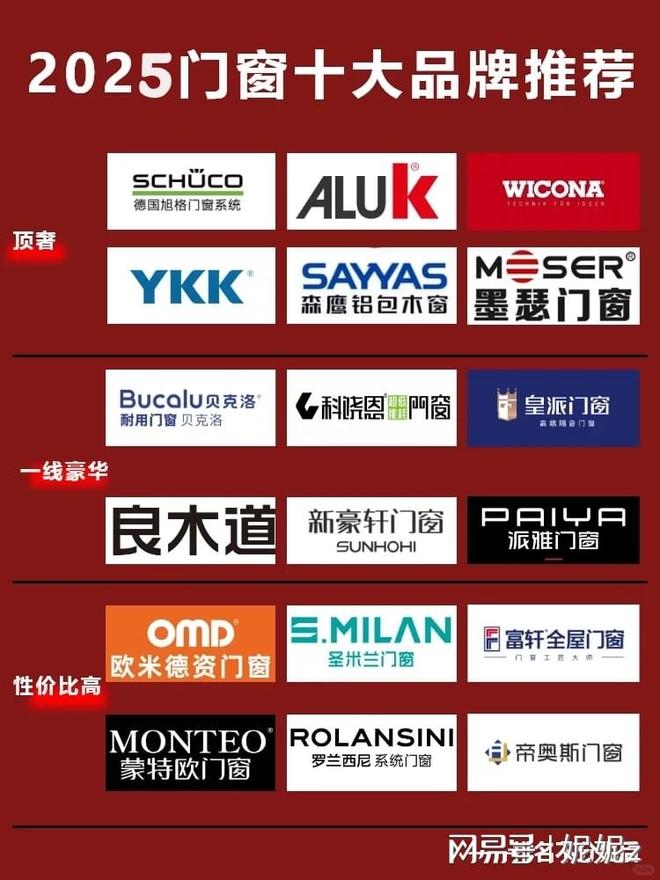 门窗十大品牌排名-十大口碑好门窗(图1) 门窗十大品牌排名-十大口碑好门窗(图1)