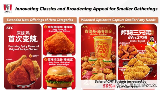 百胜中国:一季度收入30亿美元全年将净新增1800家店(图2) 百胜中国:一季度收入30亿美元全年将净新增1800家店(图2)