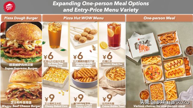 百胜中国:一季度收入30亿美元全年将净新增1800家店(图3) 百胜中国:一季度收入30亿美元全年将净新增1800家店(图3)