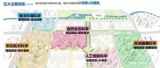 中建玖海云天(上海临港)-2025年中建玖海云天官方网站-营销中心！(图11)