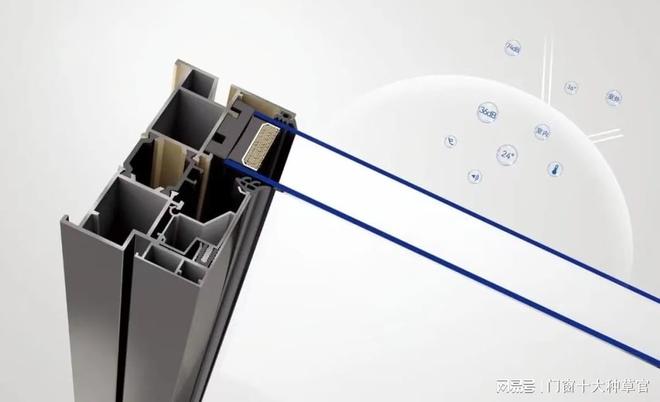 2025 年系统门窗十大品牌排行名录(门窗行业认可前十强)(图4) 2025 年系统门窗十大品牌排行名录(门窗行业认可前十强)(图4)