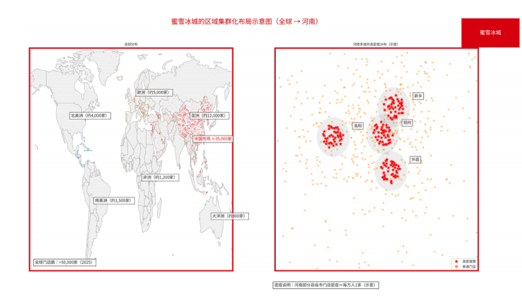 从一店到万店：横向广度纵向深度方能成就万店连锁版图(图13)