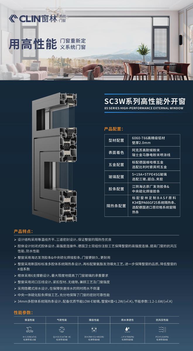 比利时索宾柯五金选配：一线门窗品牌窗林门窗高端系列的欧洲血统(图2)