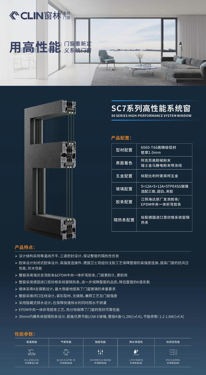 三玻配置选项：窗林门窗超低能耗建筑的K值突破(图3)